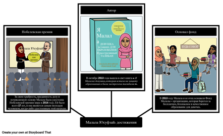 Биография: Достижения