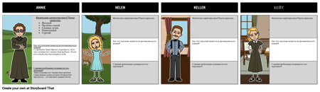 Чудотворец: Персонажи