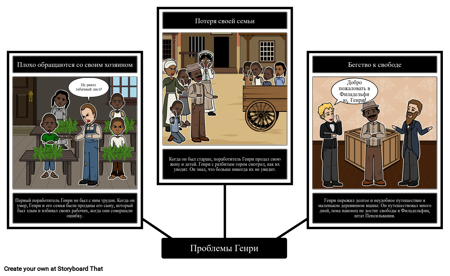 Коробка Свободы Генри