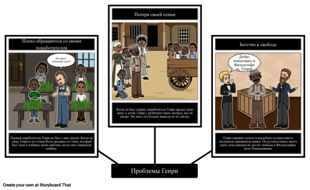 Коробка Свободы Генри