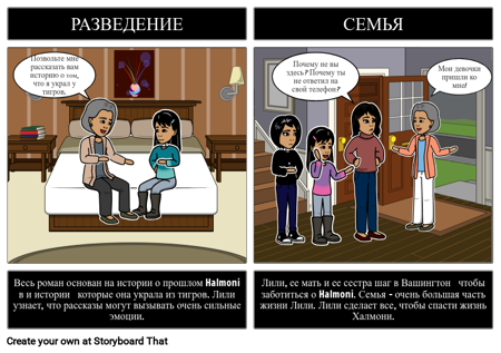 Когда вы Ловите Тигра