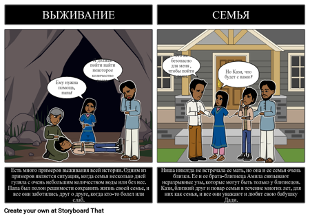 Темы Ночного Дневника