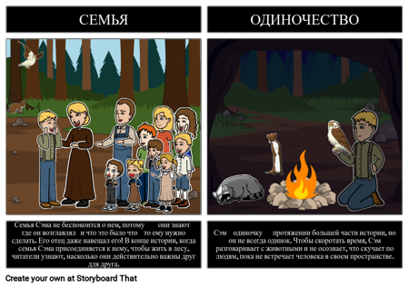 Моя Сторона Горы Темы