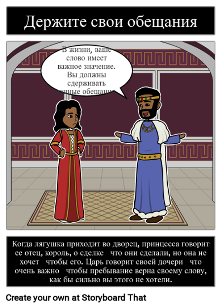 Темы о Принце-лягушке