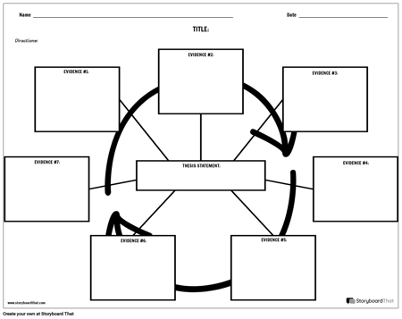 Колесо Паук Диаграммы