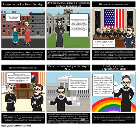 Рут Бейдер Гинзбург, 6 Камер, Повествование