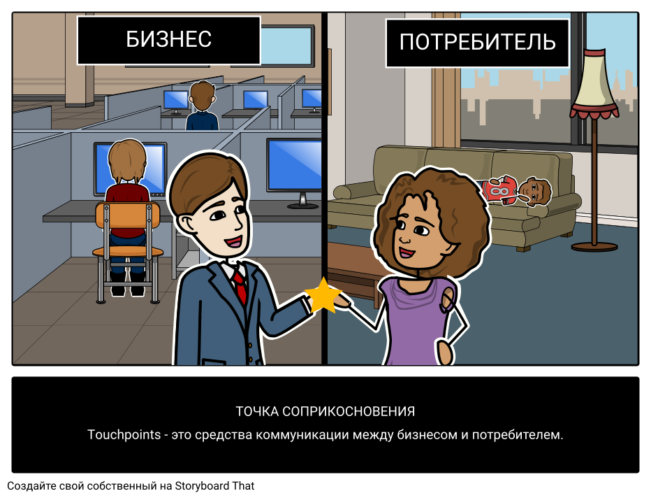 Точка потребитель. Точки соприкосновения. Точки соприкосновения Мем. Storyboard that. Точки соприкосновения в отношениях.