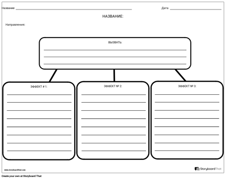 Распределение Эффекта