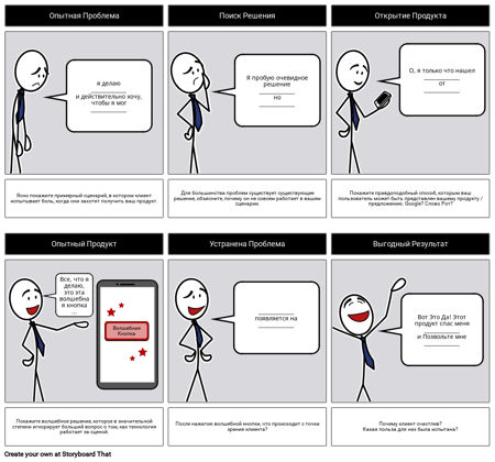 Преимущества Продукта