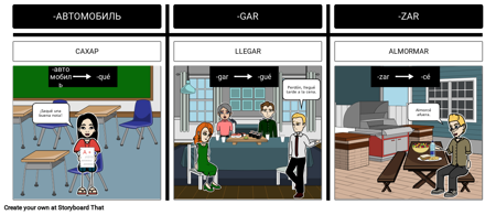 Испанский Претерит: -car, -gar, -zar