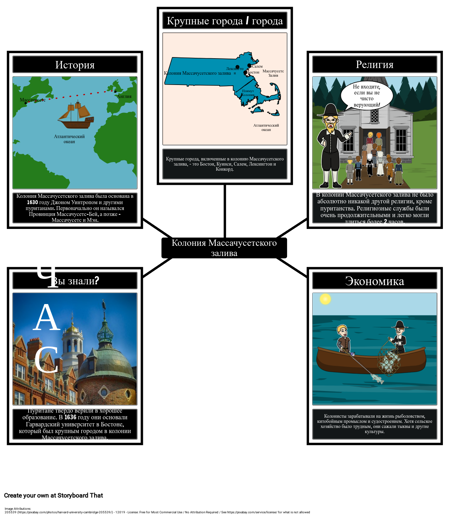 Карта Пауков Колонии Mass Bay