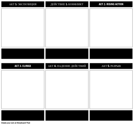 Шаблон из Пяти Актов