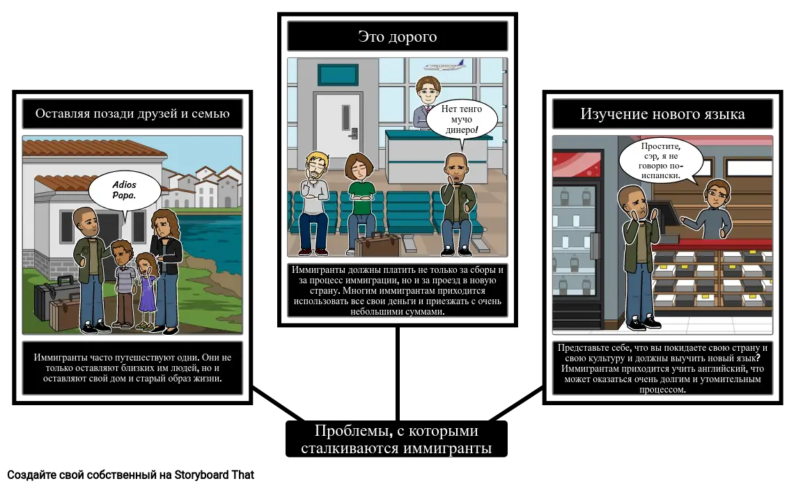 Проблемы Иммигрантов Storyboard por ru-examples