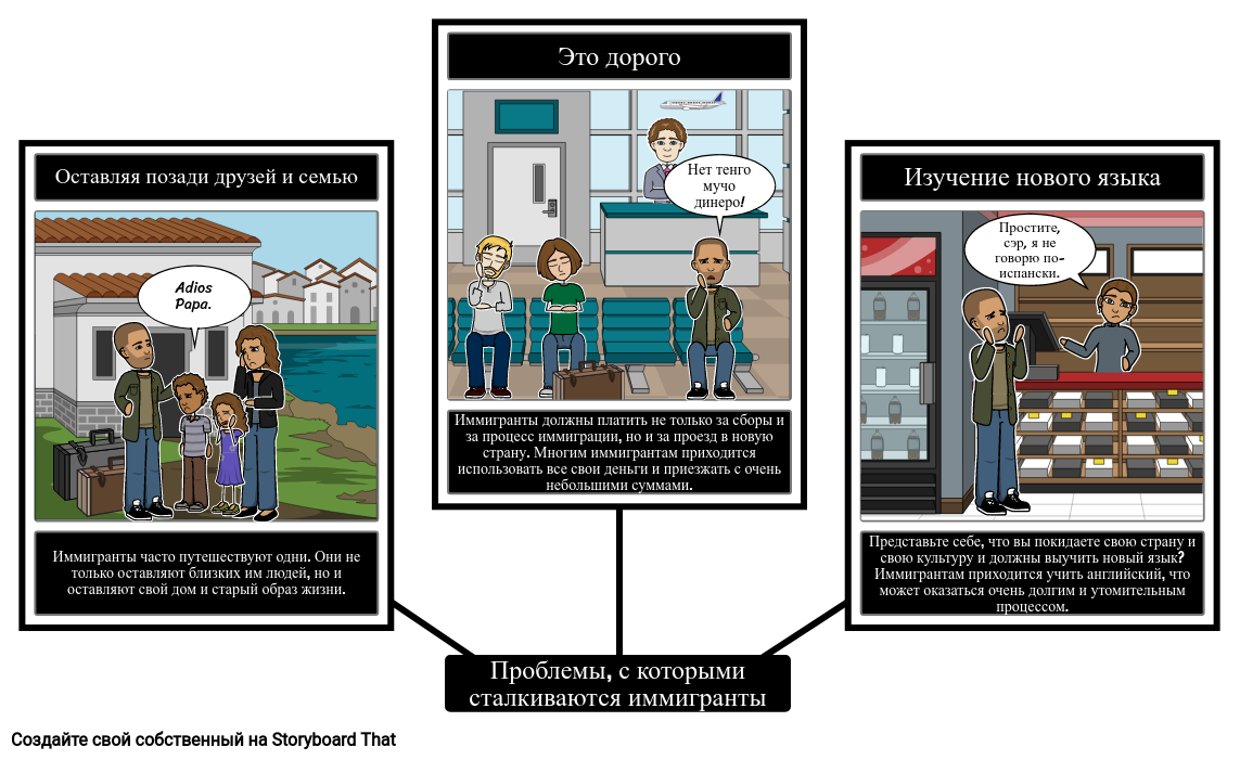 Проблемы Иммигрантов Storyboard de ru-examples