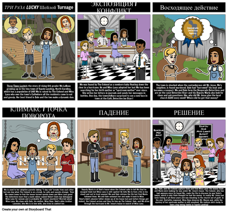 Трижды Удачный Сюжет