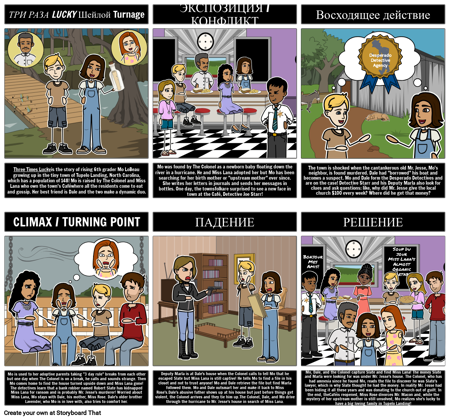 Трижды Удачный Сюжет