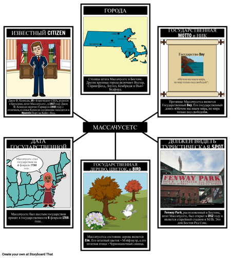 Факты о Массачусетсе