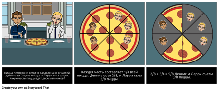 Фракции - Есть Пицца