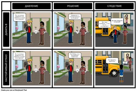 Отказ от Последствий