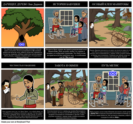 Связь с Литературой Metis