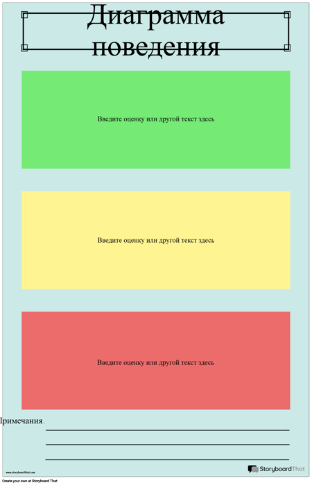 Диаграмма Поведения