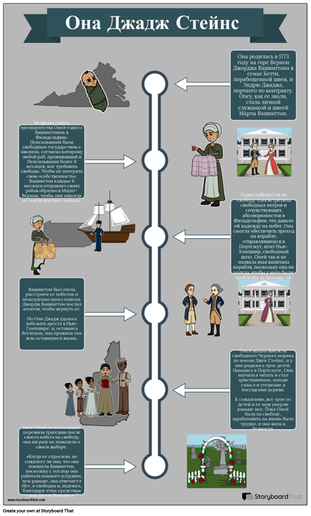 Рабство: Один Судья
