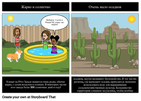 Юго-западный Климат