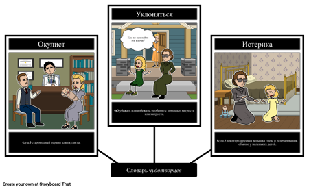 Чудотворец: Словарь