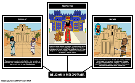 Месопотамия Религия