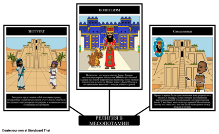 Месопотамия Религия