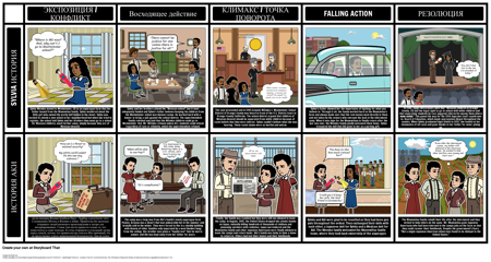 Сильвия и Аки Сюжет