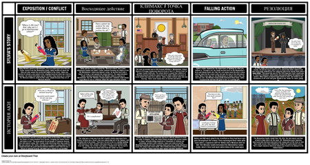 Сильвия и Аки Сюжет