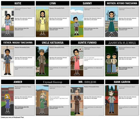 Персонажи Кира-Кира