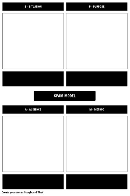 Шаблон Модели Спама
