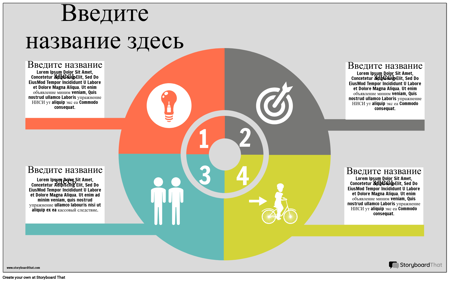 План Действий Инфо-2