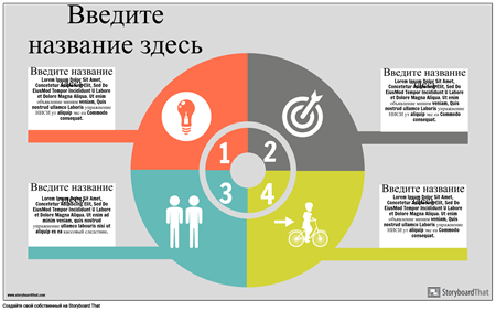 План Действий Инфо-2