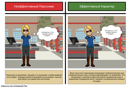 Поведение Персонажа