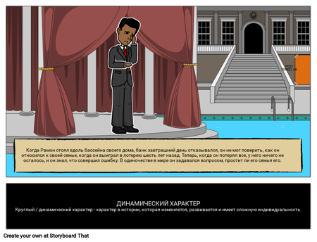 Динамический Символ