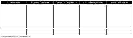 Шаблон Бизнес-плана