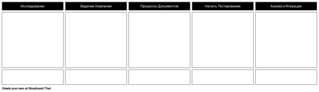 Шаблон Бизнес-плана