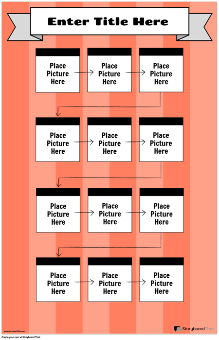 Блок-схема Плаката