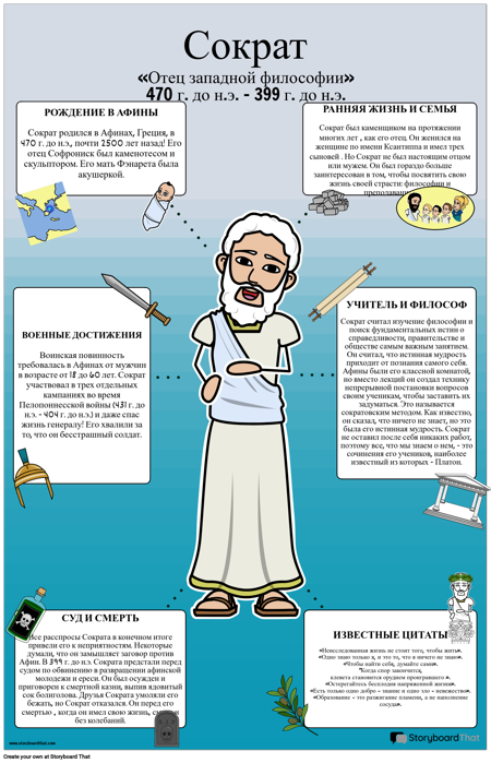 Древняя Греция Био