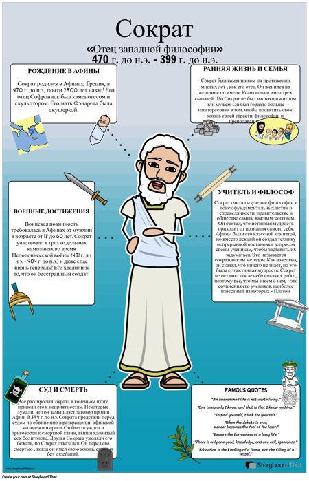 Древняя Греция Био