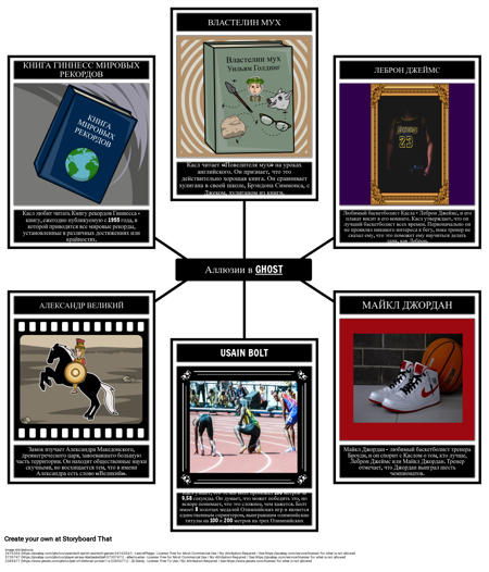 Призрачные Аллюзии