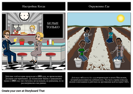 Полночь: Настройка