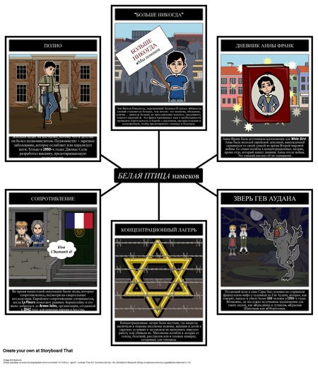 Аллюзии Белых Птиц