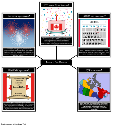 Факты о Дне Канады