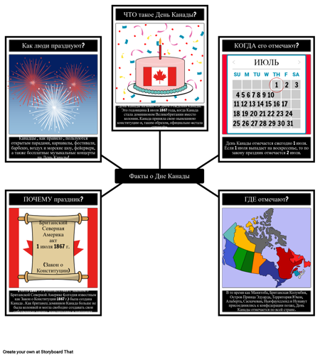 Факты о Дне Канады