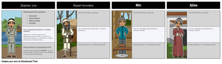 Персонажи-одиночки