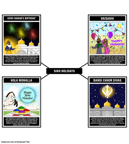 Праздники Сикхизма